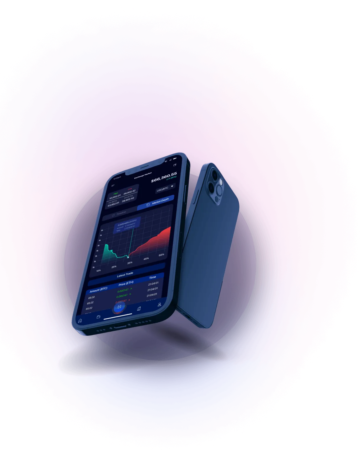 Claro Finlore - EVALUACIÓN CRÍTICA DEL MERCADO